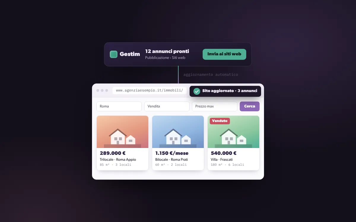 Immobili Sync per Gestim